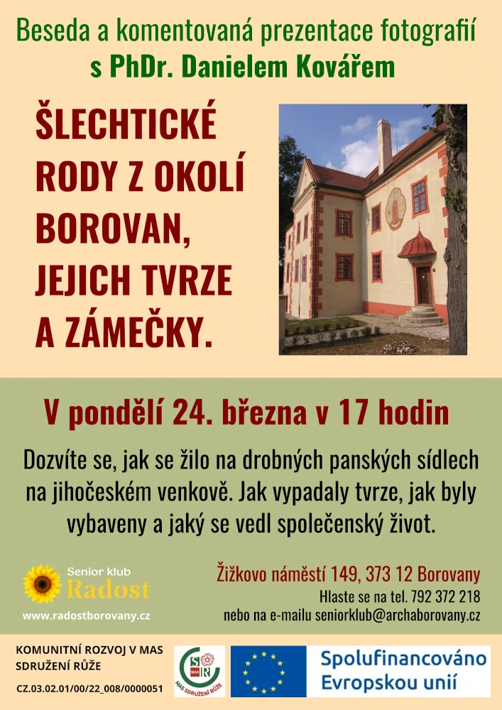 2025-04-07 Myšlenkové mapy